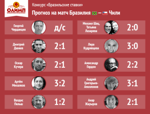 Бразильские ставки. 1/8 финала