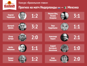 Бразильские ставки. Нидерланды — Мексика